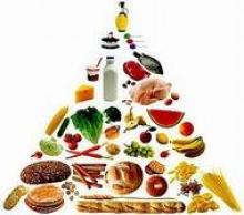 http://e-news.com.ua/img/news/2009/08/7f4c2-food-pyramid%5B160069%5D(220x195).jpeg